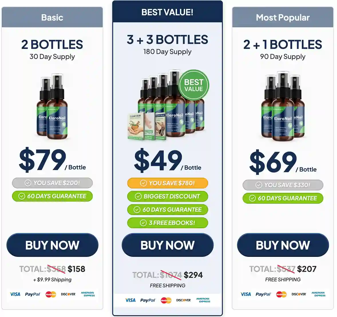 KlaroNail Pricing — 2 Bottles $79 Each, 3 Bottles $69 Each with Free Shipping, 6 Bottles $49 Each with Free Shipping and 3 Bonus Guides
